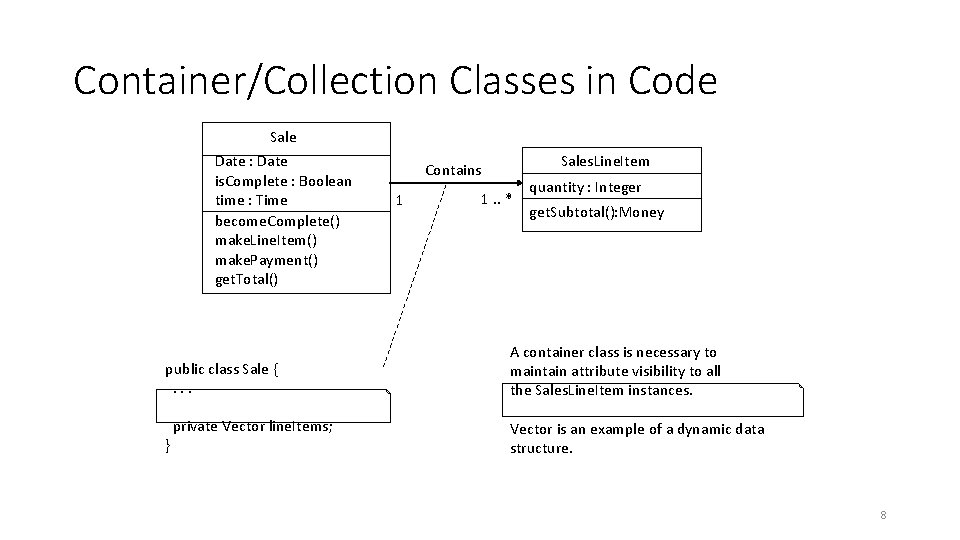 Container/Collection Classes in Code Sale Date : Date is. Complete : Boolean time :