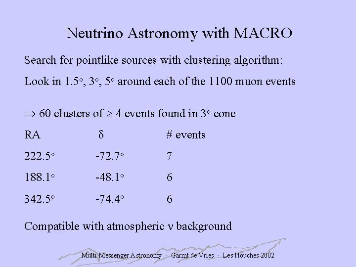 Neutrino Astronomy with MACRO Search for pointlike sources with clustering algorithm: Look in 1.