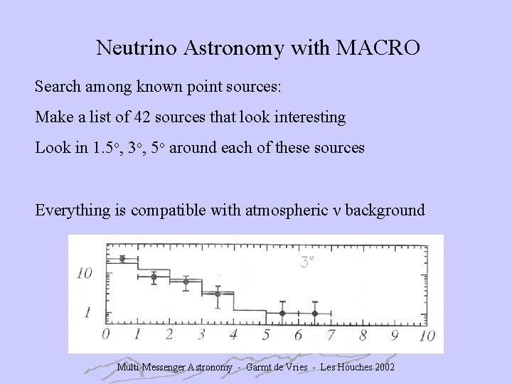 Neutrino Astronomy with MACRO Search among known point sources: Make a list of 42