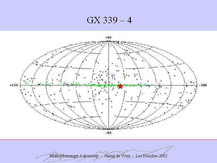 GX 339 – 4 Multi-Messenger Astronomy - Garmt de Vries - Les Houches 2002