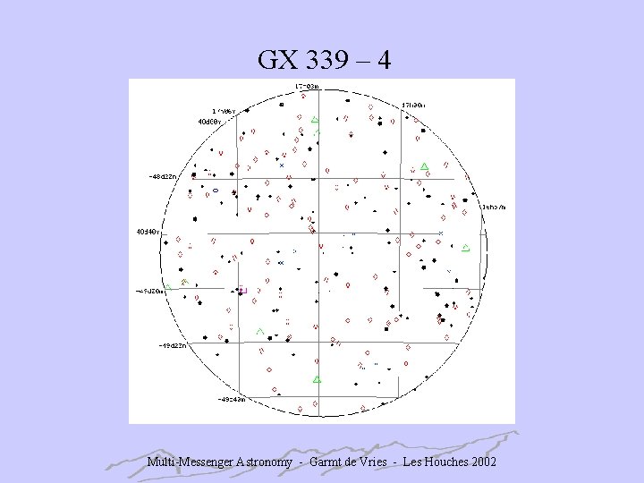 GX 339 – 4 Multi-Messenger Astronomy - Garmt de Vries - Les Houches 2002