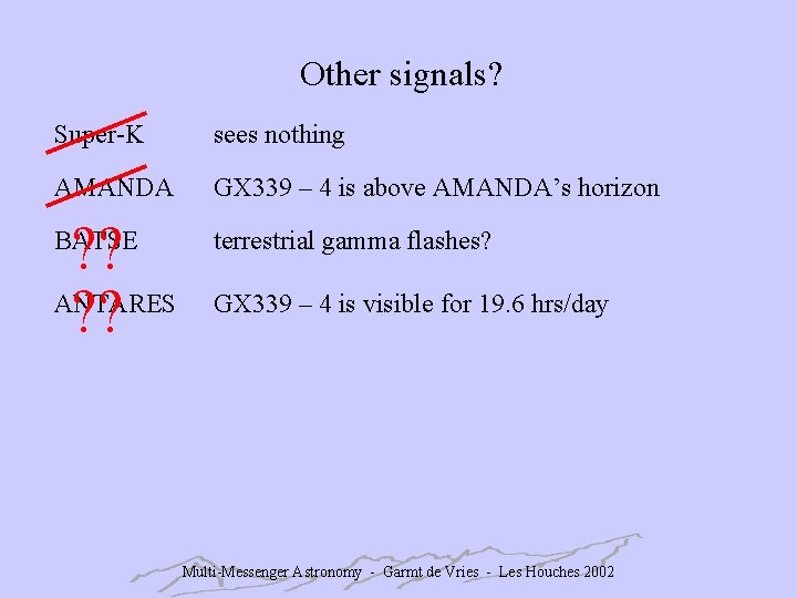 Other signals? Super-K sees nothing AMANDA GX 339 – 4 is above AMANDA’s horizon