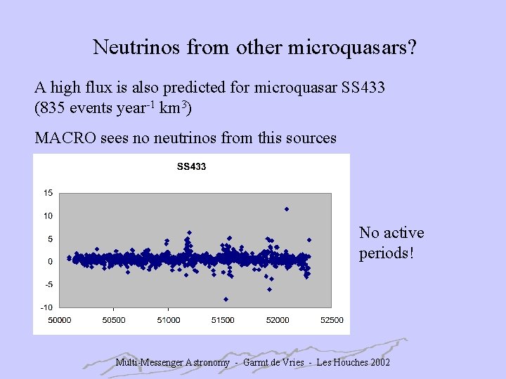 Neutrinos from other microquasars? A high flux is also predicted for microquasar SS 433