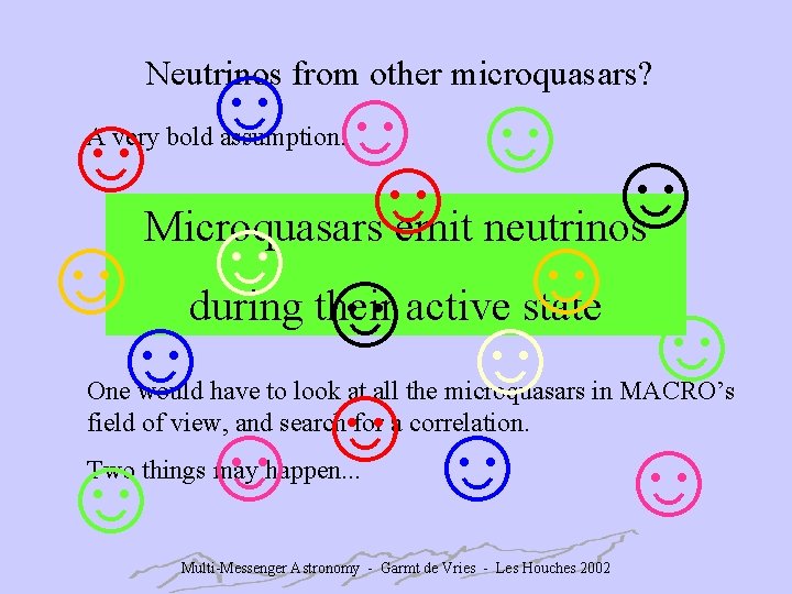 ☺ ☺ ☺ Microquasars emit neutrinos ☺ ☺ during ☺ their active ☺ state