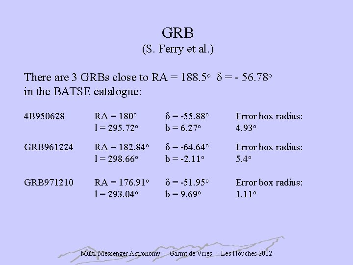 GRB (S. Ferry et al. ) There are 3 GRBs close to RA =