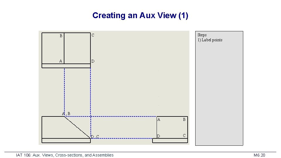 Creating an Aux View (1) B C A D Steps 1) Label points A,