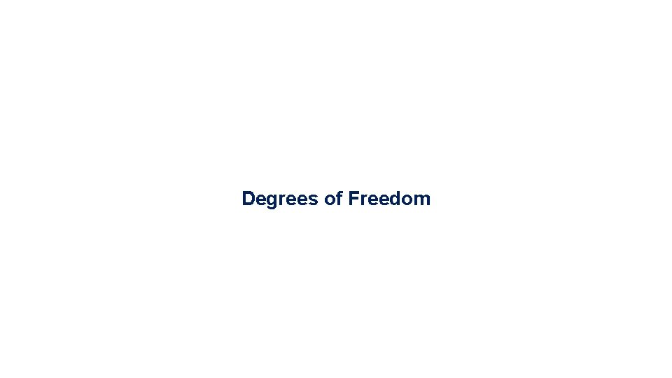 Degrees of Freedom 