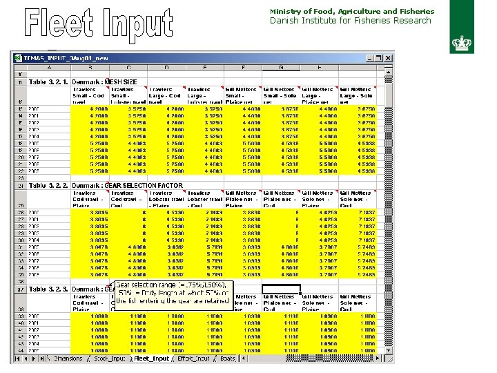 Ministry of Food, Agriculture and Fisheries Danish Institute for Fisheries Research 