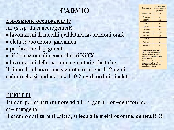 CADMIO Esposizione occupazionale A 2 (sospetta cancerogenicità) lavorazioni di metalli (saldatura lavorazioni orafe) elettrodeposizione