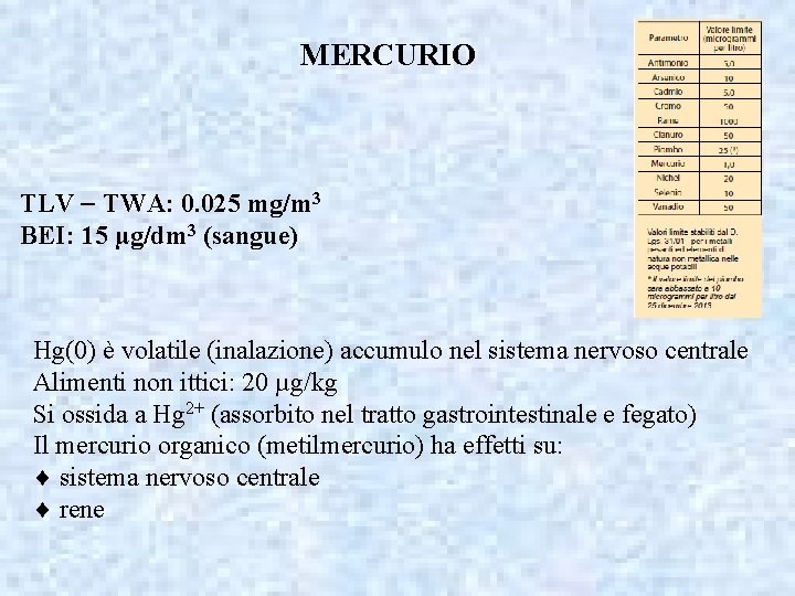 MERCURIO TLV TWA: 0. 025 mg/m 3 BEI: 15 µg/dm 3 (sangue) Hg(0) è