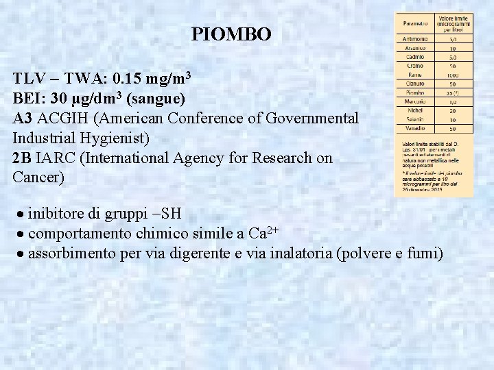 PIOMBO TLV TWA: 0. 15 mg/m 3 BEI: 30 µg/dm 3 (sangue) A 3