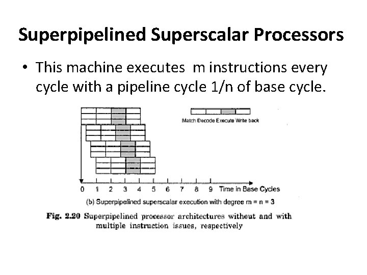 Superpipelined Superscalar Processors • This machine executes m instructions every cycle with a pipeline