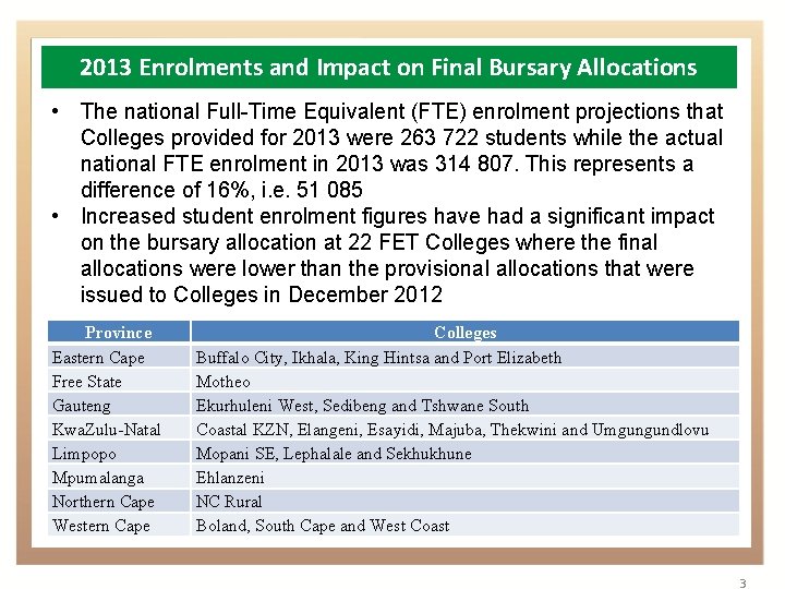 2013 Enrolments and Impact on Final Bursary Allocations • The national Full-Time Equivalent (FTE)