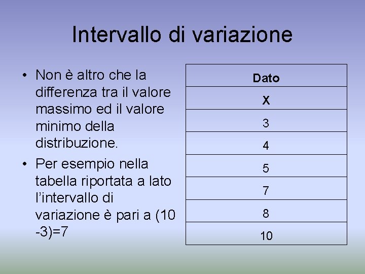 Intervallo di variazione • Non è altro che la differenza tra il valore massimo