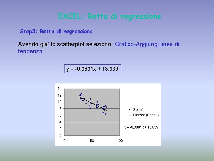 EXCEL: Retta di regressione Step 3: Retta di regressione Avendo gia’ lo scatterplot seleziono: