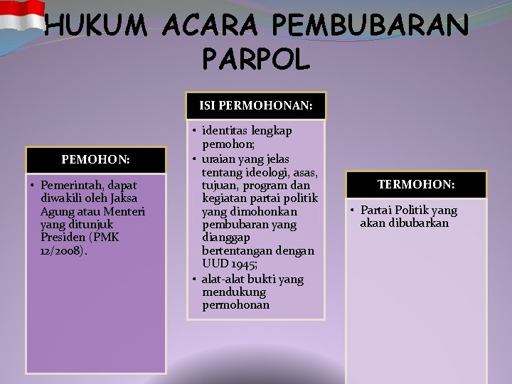 HUKUM ACARA PEMBUBARAN PARPOL ISI PERMOHONAN: PEMOHON: • Pemerintah, dapat diwakili oleh Jaksa Agung