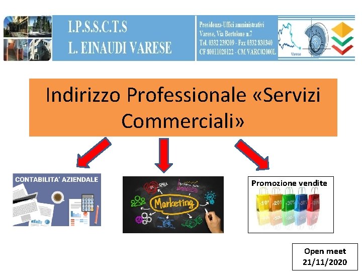 Indirizzo Professionale «Servizi Commerciali» Promozione vendite Open meet 21/11/2020 