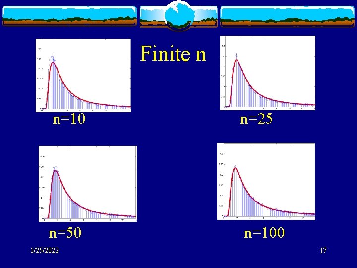 Finite n n=10 n=25 n=50 n=100 1/25/2022 17 