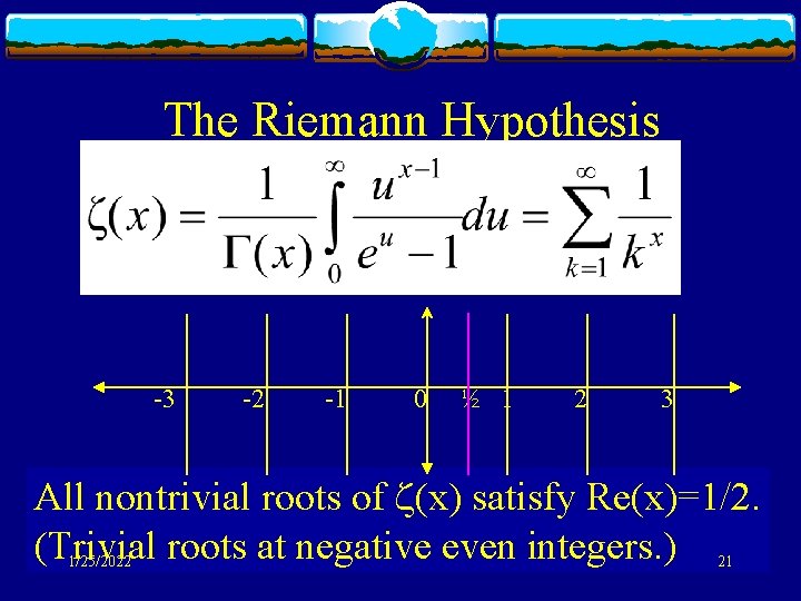 The Riemann Hypothesis -3 -2 -1 0 ½ 1 2 3 All nontrivial roots