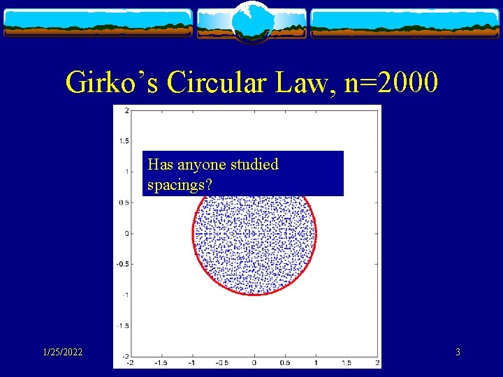 Girko’s Circular Law, n=2000 Has anyone studied spacings? 1/25/2022 3 