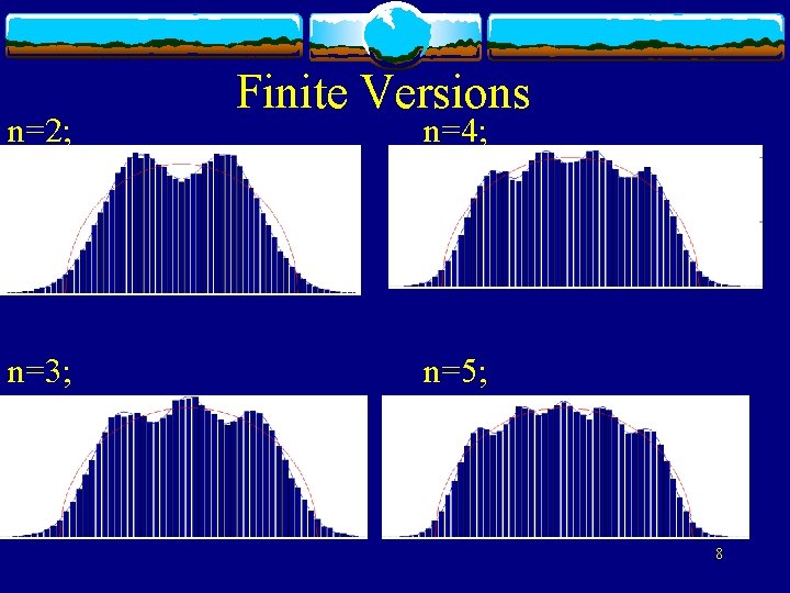 n=2; n=3; Finite Versions n=4; n=5; 8 