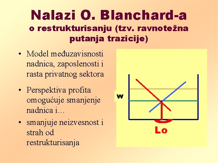 Nalazi O. Blanchard-a o restrukturisanju (tzv. ravnotežna putanja trazicije) • Model međuzavisnosti nadnica, zaposlenosti