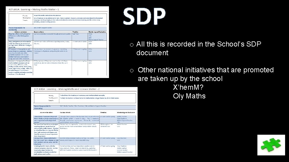 SDP o All this is recorded in the School’s SDP document o Other national
