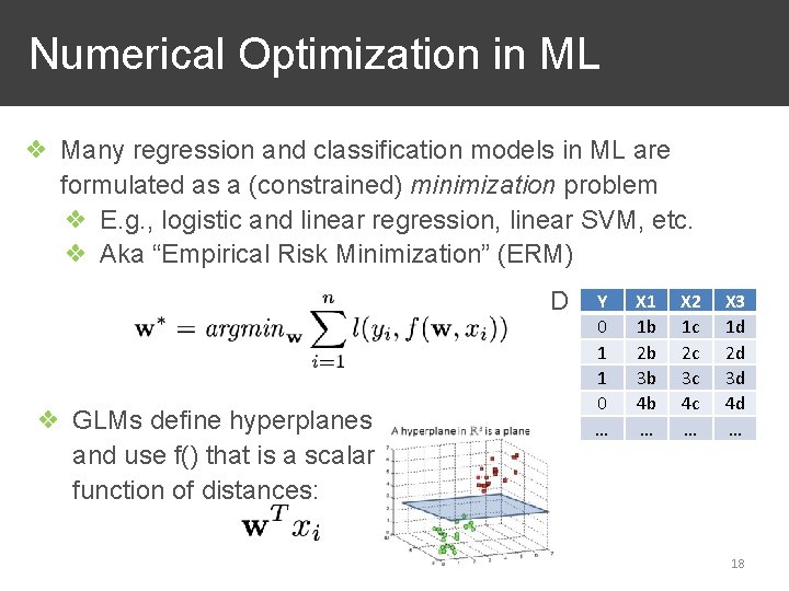 Numerical Optimization in ML ❖ Many regression and classification models in ML are formulated