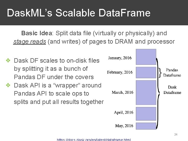 Dask. ML’s Scalable Data. Frame Basic Idea: Split data file (virtually or physically) and