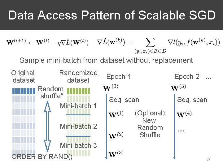Data Access Pattern of Scalable SGD Sample mini-batch from dataset without replacement Original dataset