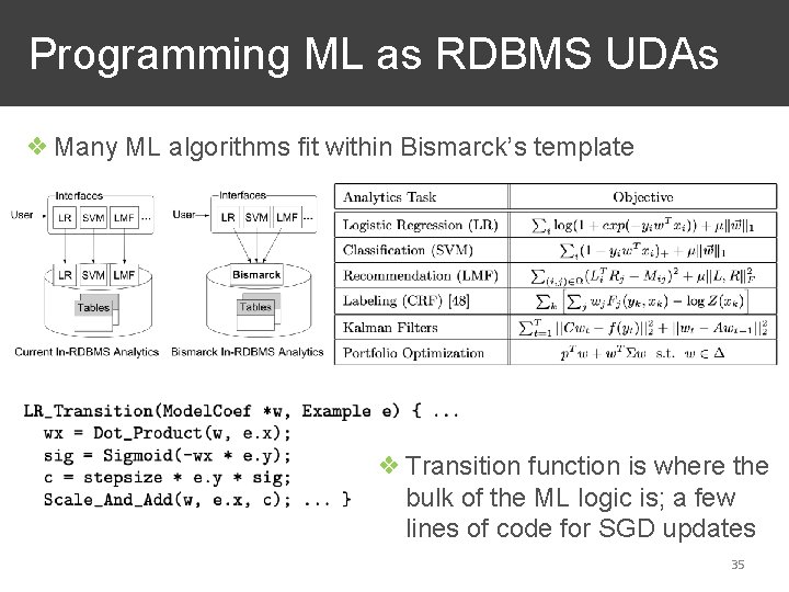 Programming ML as RDBMS UDAs ❖ Many ML algorithms fit within Bismarck’s template ❖