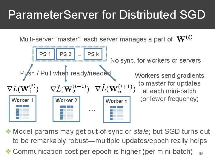 Parameter. Server for Distributed SGD Multi-server “master”; each server manages a part of PS