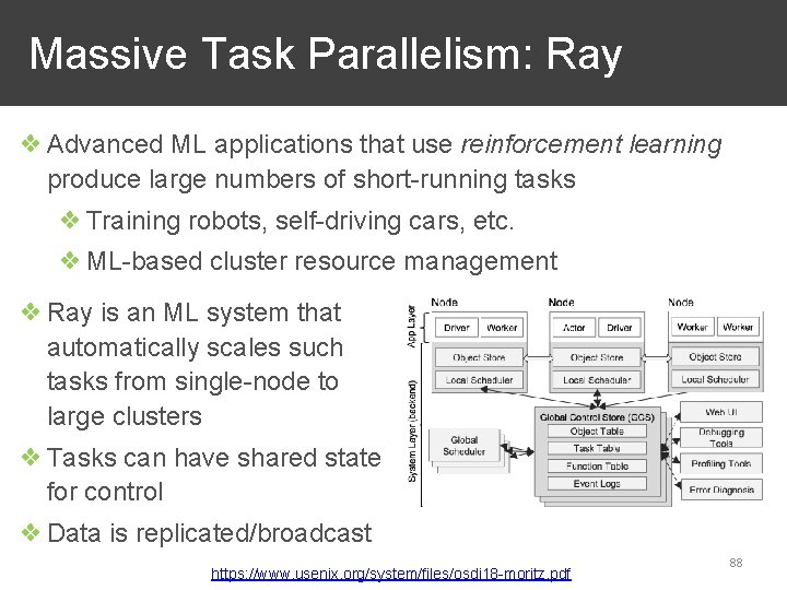 Massive Task Parallelism: Ray ❖ Advanced ML applications that use reinforcement learning produce large