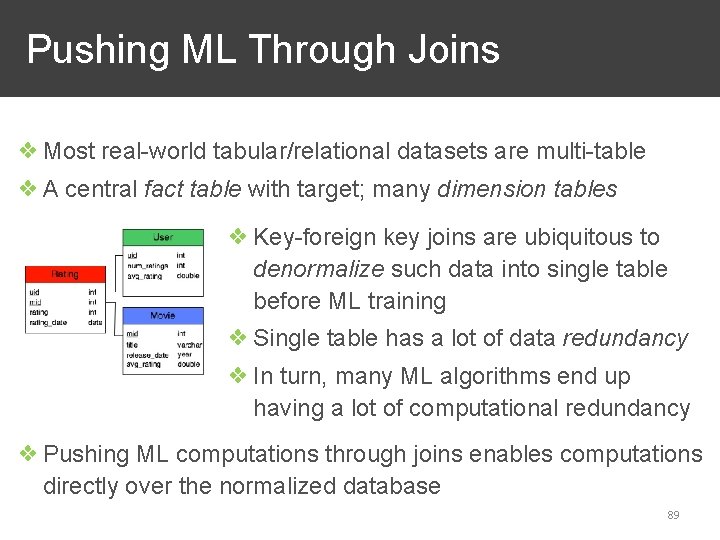 Pushing ML Through Joins ❖ Most real-world tabular/relational datasets are multi-table ❖ A central