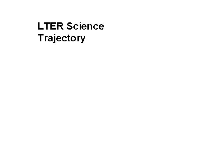 LTER Science Trajectory 