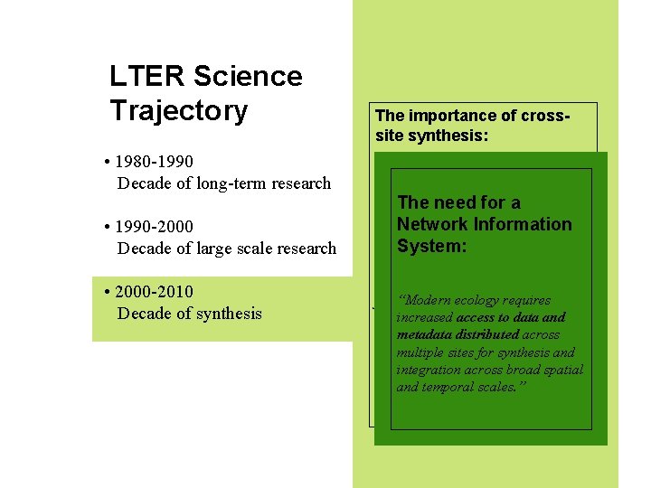 LTER Science Trajectory • 1980 -1990 Decade of long-term research • 1990 -2000 Decade