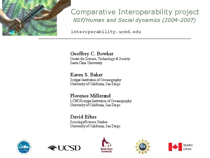 Comparative Interoperability project NSF/Human and Social dynamics (2004 -2007) interoperability. ucsd. edu Geoffrey C.