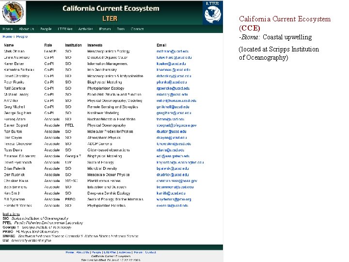 California Current Ecosystem (CCE) -Biome: Coastal upwelling (located at Scripps Institution of Oceanography) 