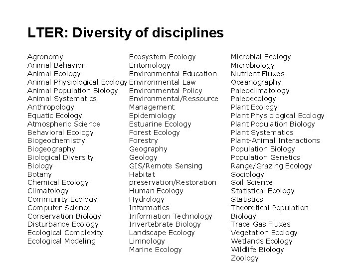 LTER: Diversity of disciplines Agronomy Ecosystem Ecology Animal Behavior Entomology Animal Ecology Environmental Education
