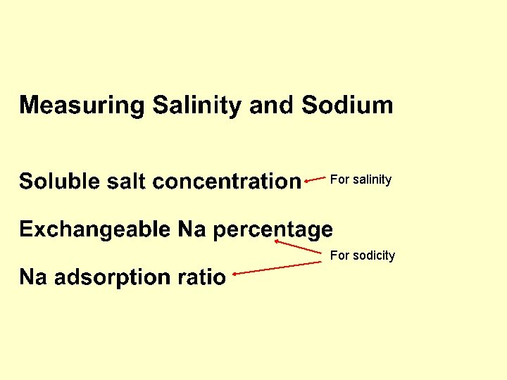 For salinity For sodicity 