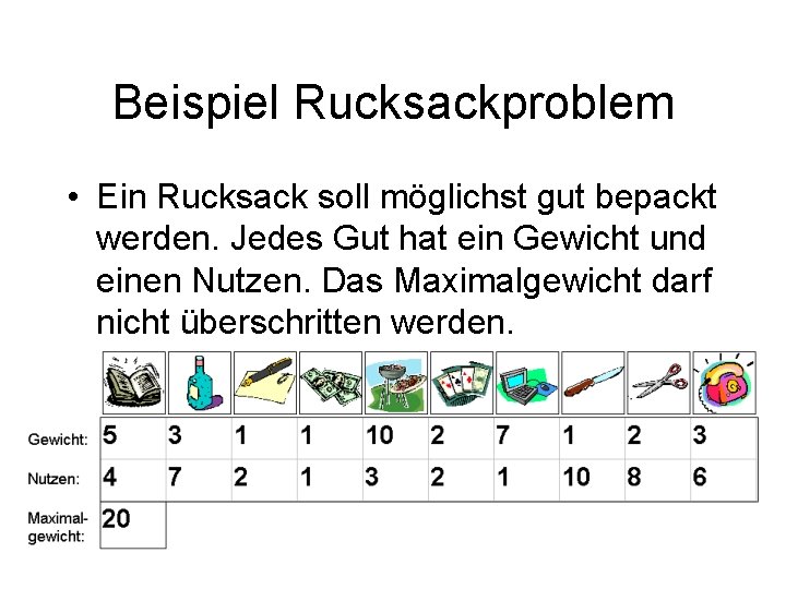 Beispiel Rucksackproblem • Ein Rucksack soll möglichst gut bepackt werden. Jedes Gut hat ein