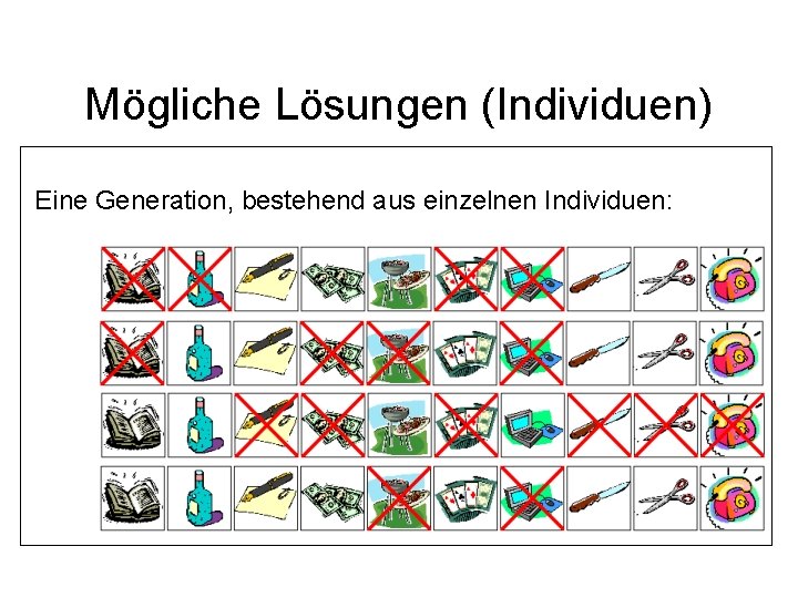 Mögliche Lösungen (Individuen) Eine Generation, bestehend aus einzelnen Individuen: 18 Nutzen: 30 Gewicht: 12