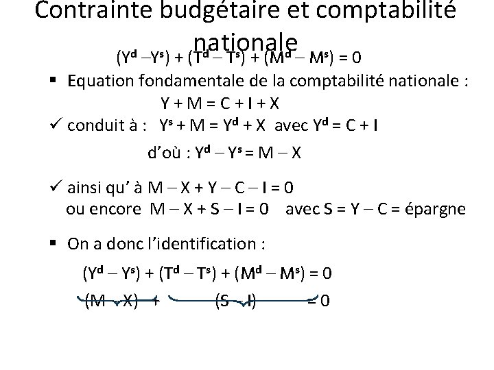 Contrainte budgétaire et comptabilité nationale d s (Y –Y ) + (Td – Ts)