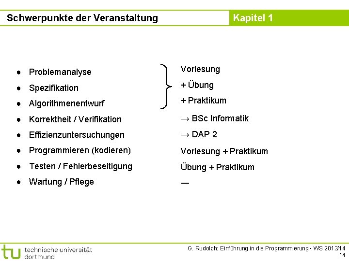 Schwerpunkte der Veranstaltung Kapitel 1 ● Problemanalyse Vorlesung ● Spezifikation + Übung ● Algorithmenentwurf