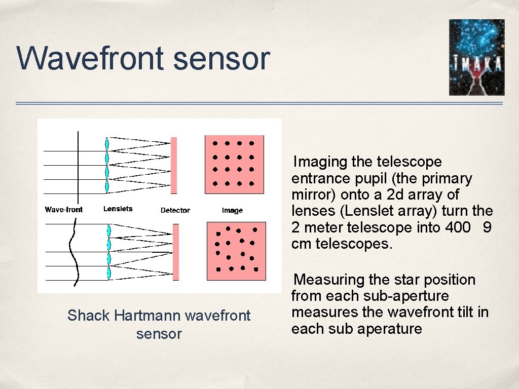 Wavefront sensor Imaging the telescope entrance pupil (the primary mirror) onto a 2 d