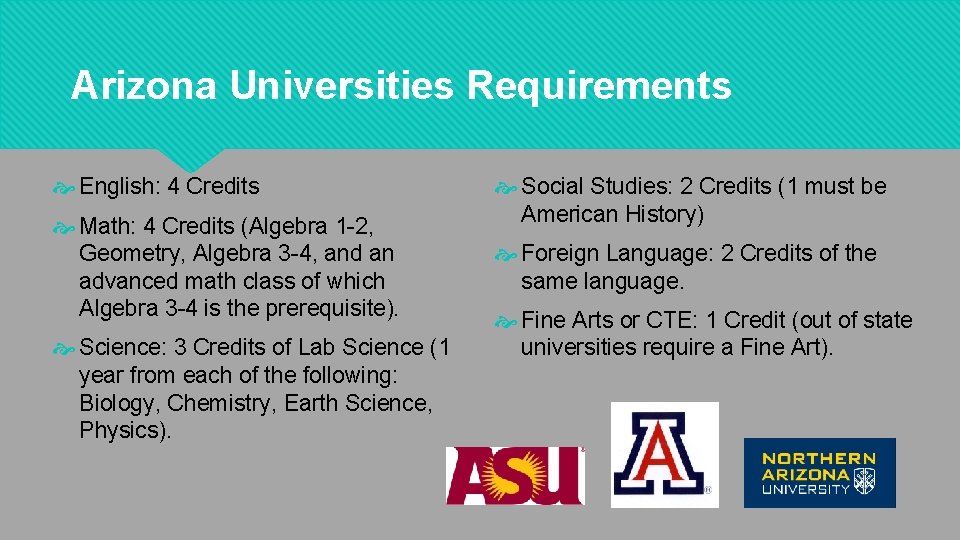 Arizona Universities Requirements English: 4 Credits Math: 4 Credits (Algebra 1 -2, Geometry, Algebra
