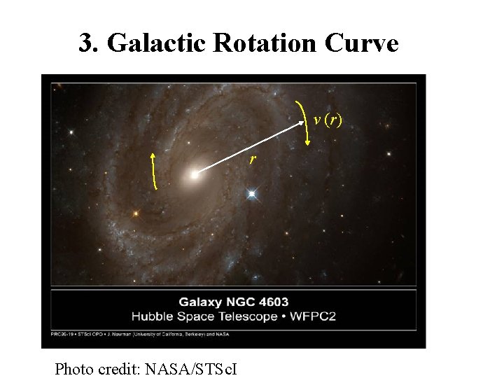 3. Galactic Rotation Curve v (r) r Photo credit: NASA/STSc. I 