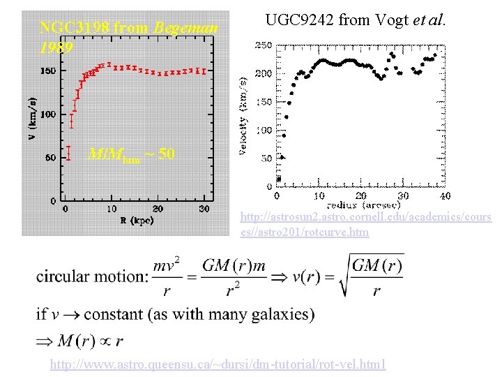 NGC 3198 from Begeman 1989 UGC 9242 from Vogt et al. M/Mlum ~ 50