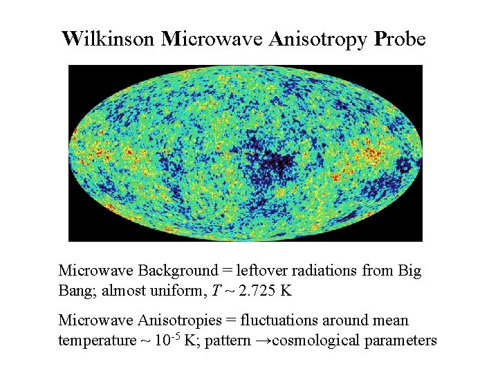 Wilkinson Microwave Anisotropy Probe Microwave Background = leftover radiations from Big Bang; almost uniform,