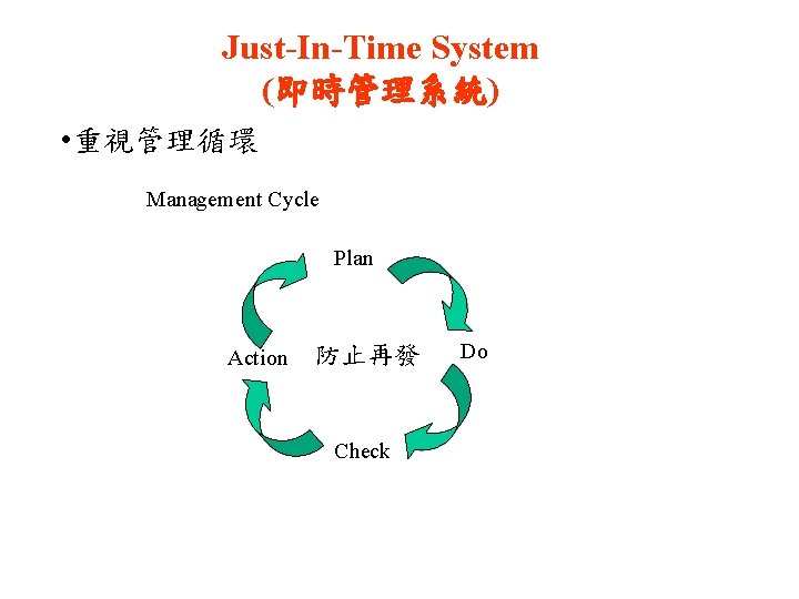 Just-In-Time System (即時管理系統) • 重視管理循環 Management Cycle Plan Action 防止再發 Check Do 